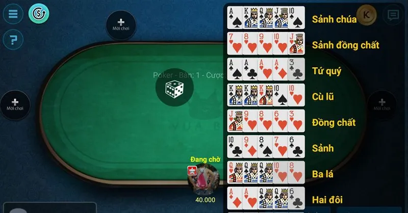 Người chơi cần nắm được tổ hợp trong game bài Poker